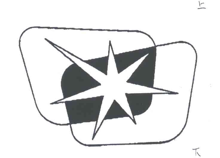 图形