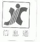 图形