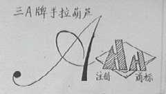 三A