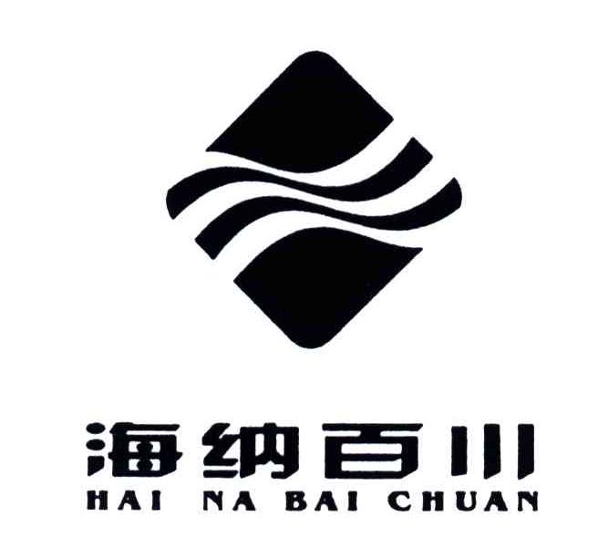 海纳百川