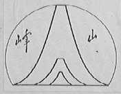 峰山