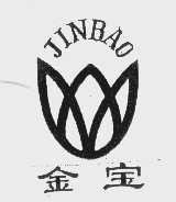 金宝