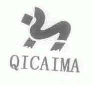 QICAIMA