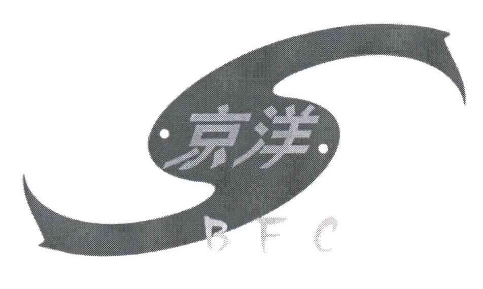 京洋