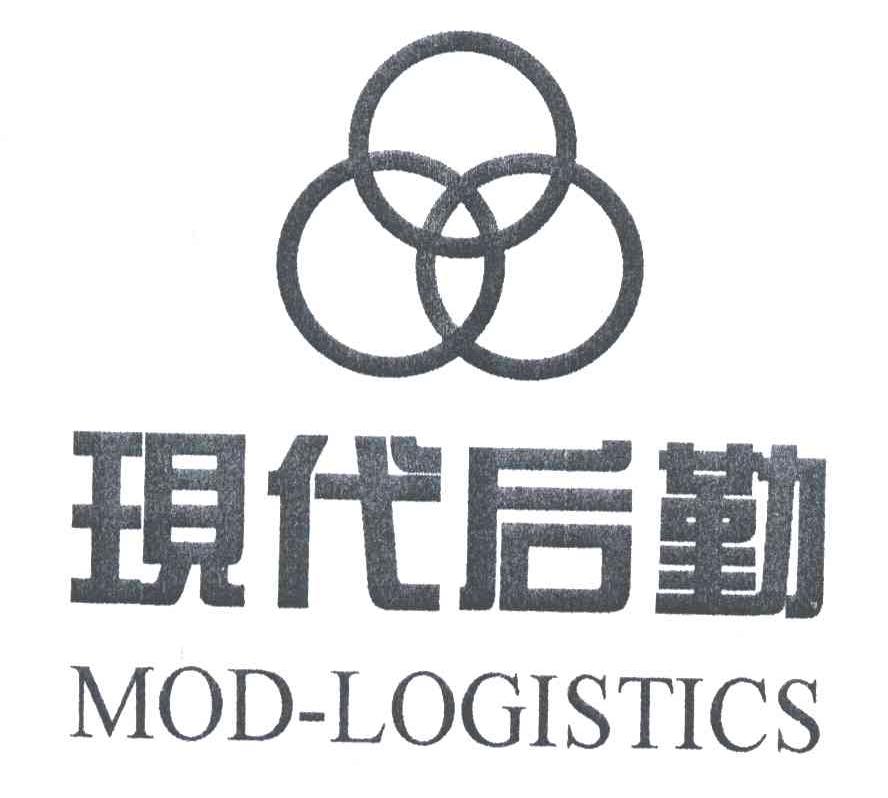 现代后勤 MOLOGISTICS