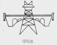 塔桥