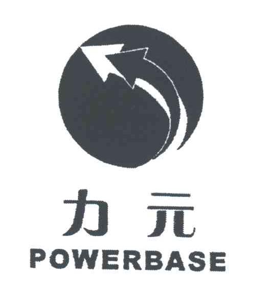 力元