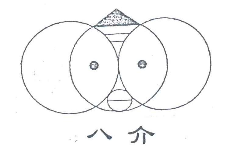 八介