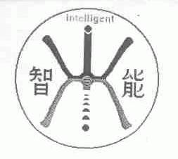 图形