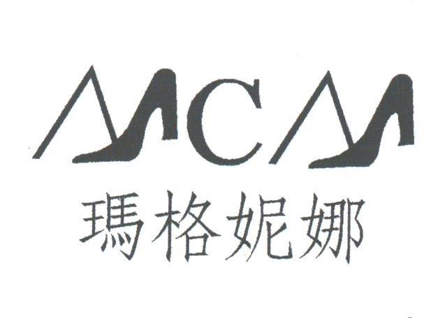 玛格妮娜;ACA