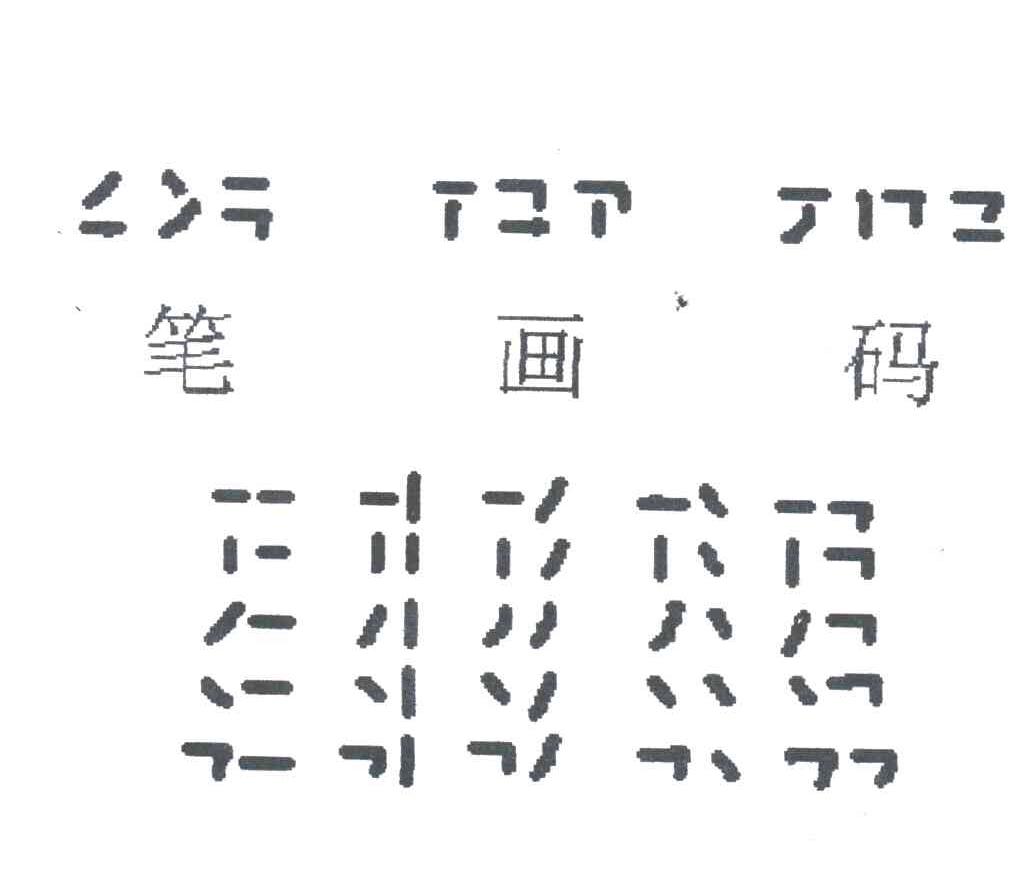 笔画码