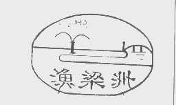 渔梁洲