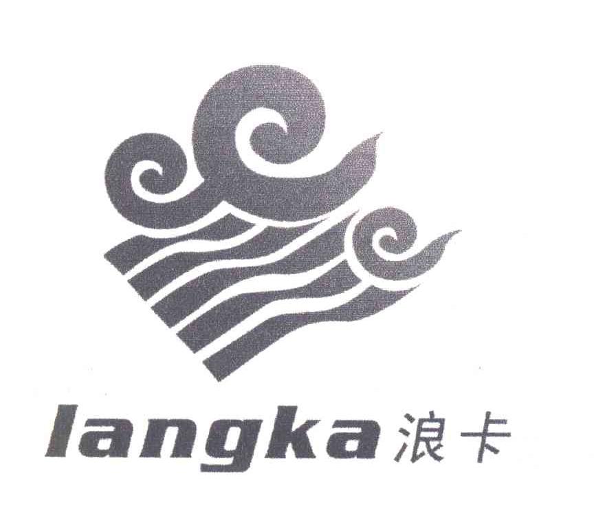 浪卡
