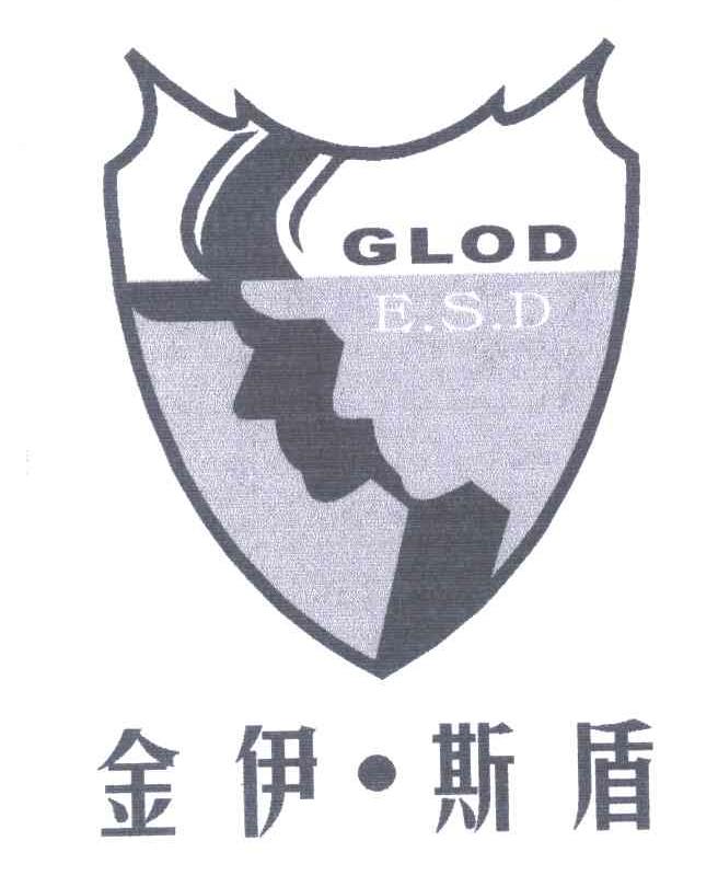 金伊斯盾;GLOD及图形