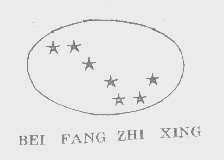 BEI FANG ZHI XING