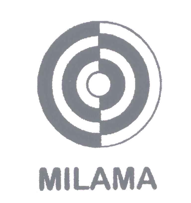 MILAMA