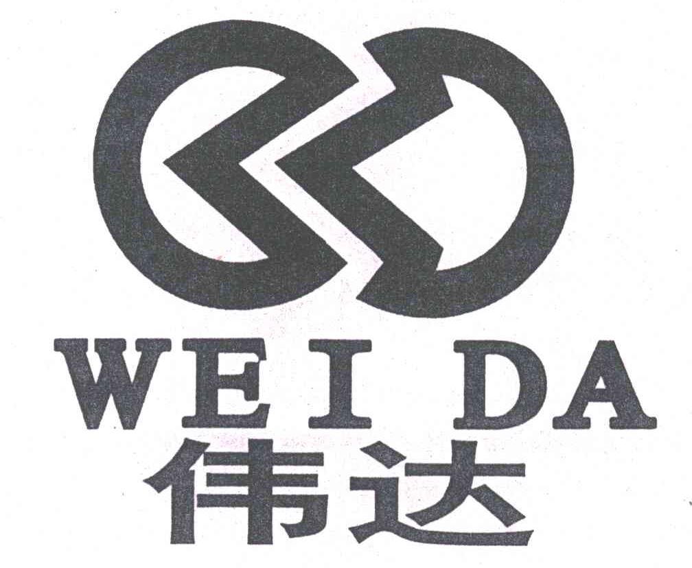 伟达