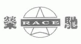 荣驰;RACE
