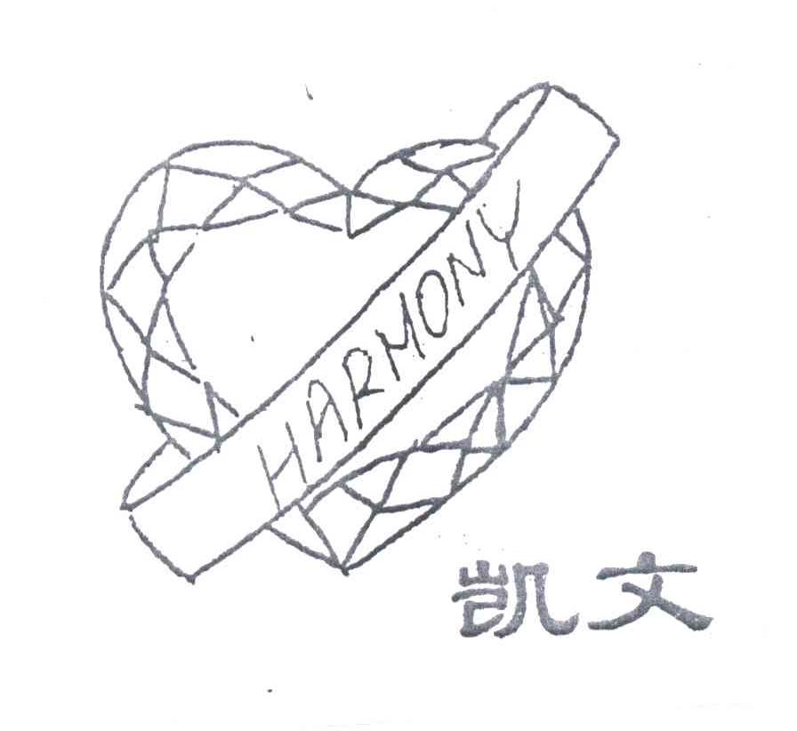 凯文及图