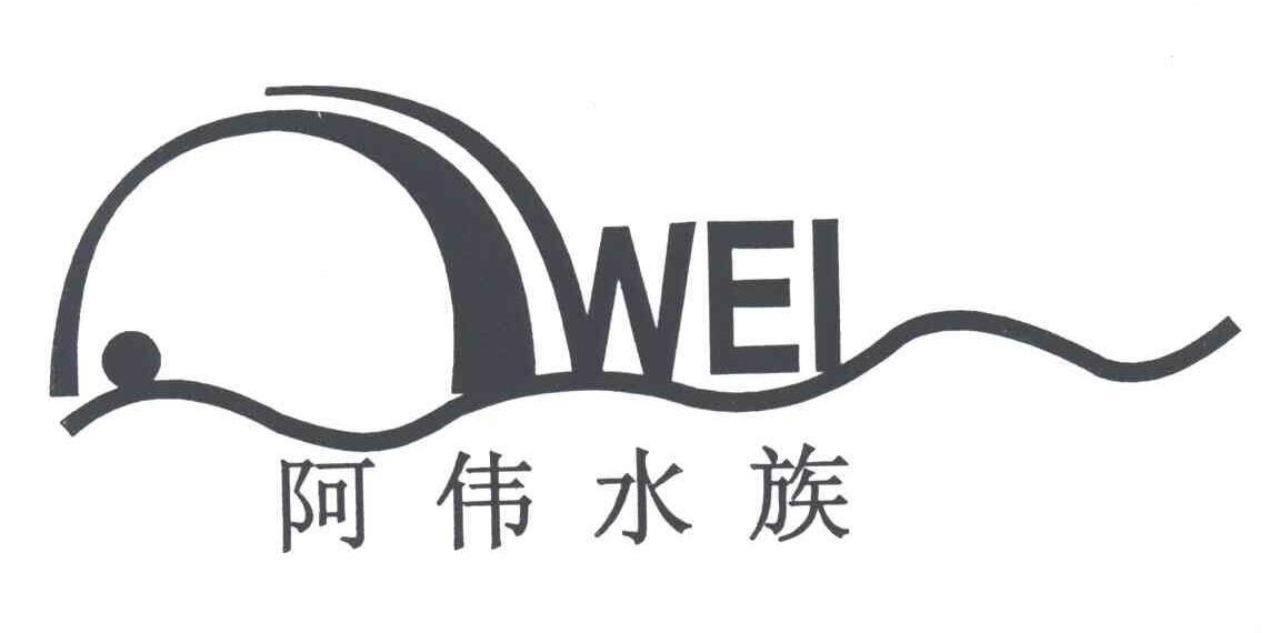 WEI;阿伟水族
