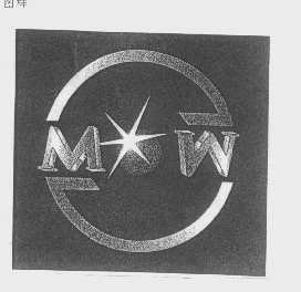 MW