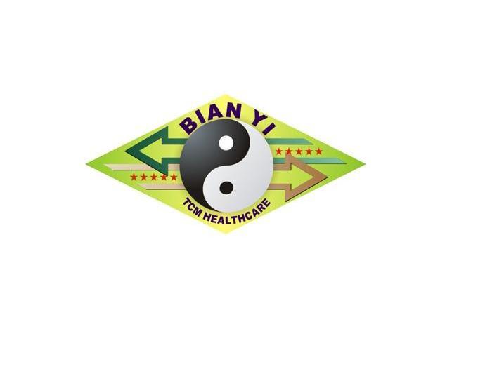 BIANYI TCM HEALTHCARE