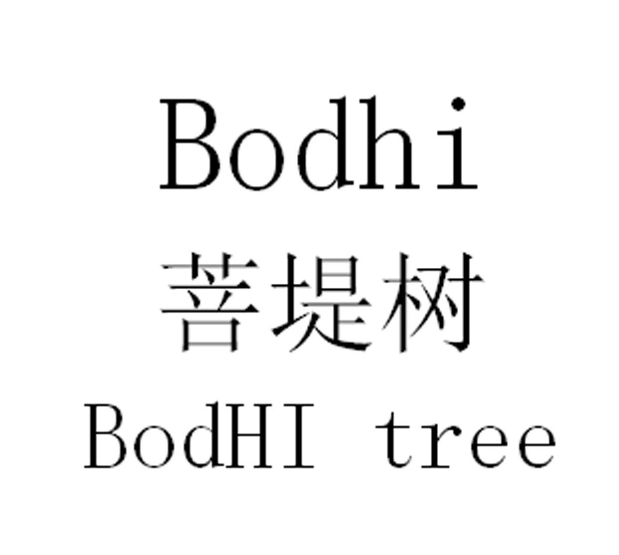 BODHI 菩堤树 BODHI TREE