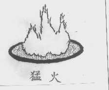 猛火