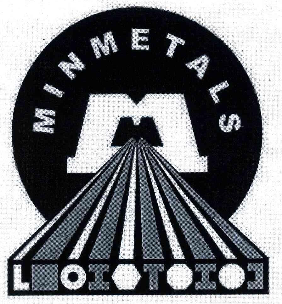 MINMETALS
