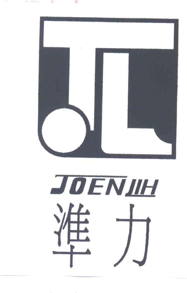 准力