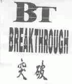 突破;BREAKTHROUGH