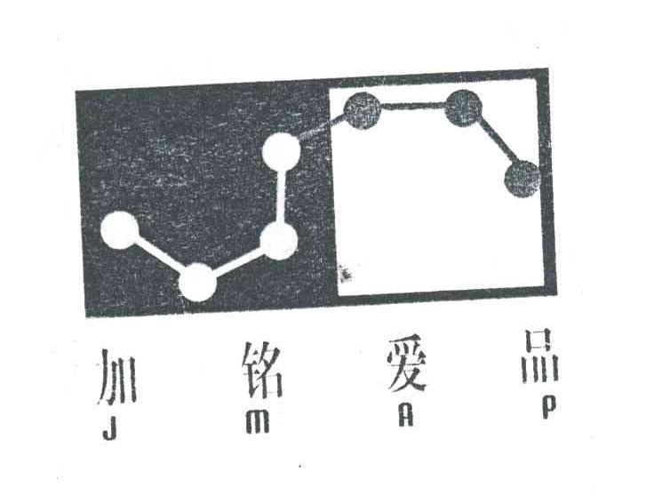 加铭爱品;JMAP