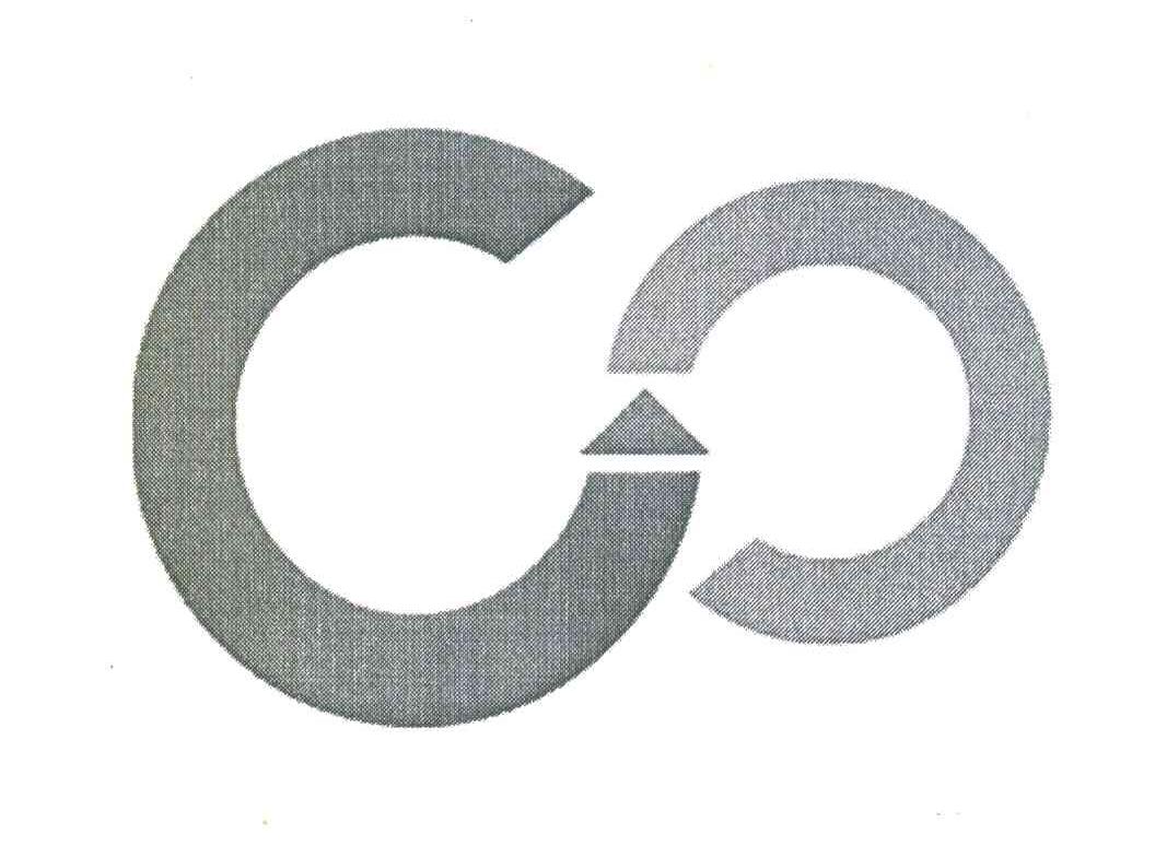 CC