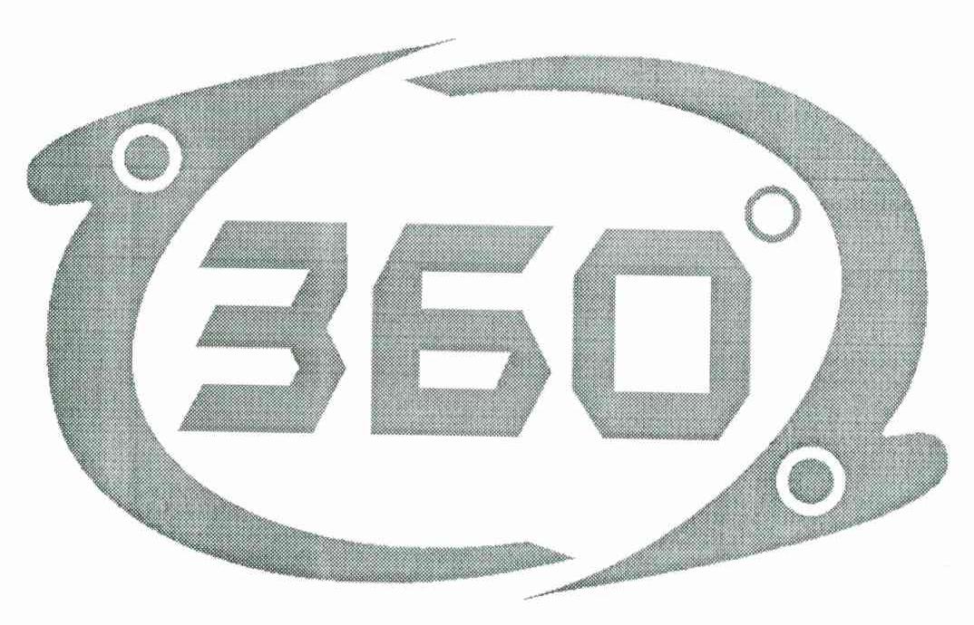 360&deg;