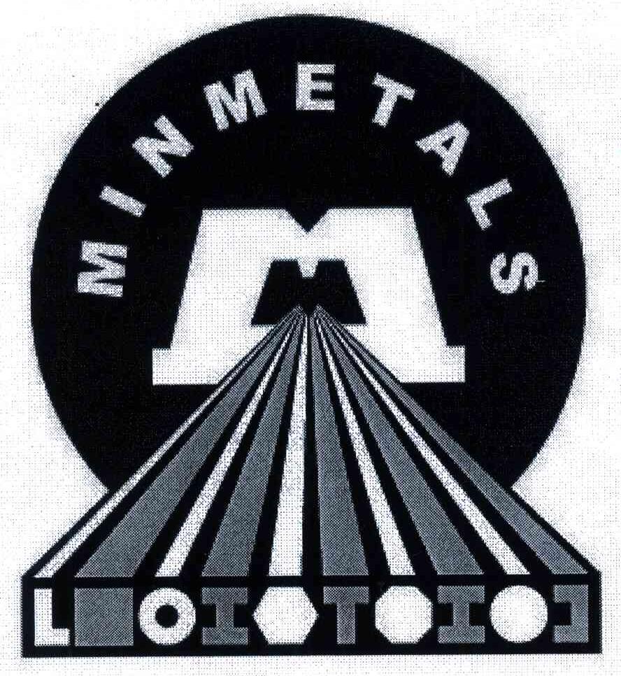 MINMETALS
