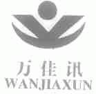 万佳讯