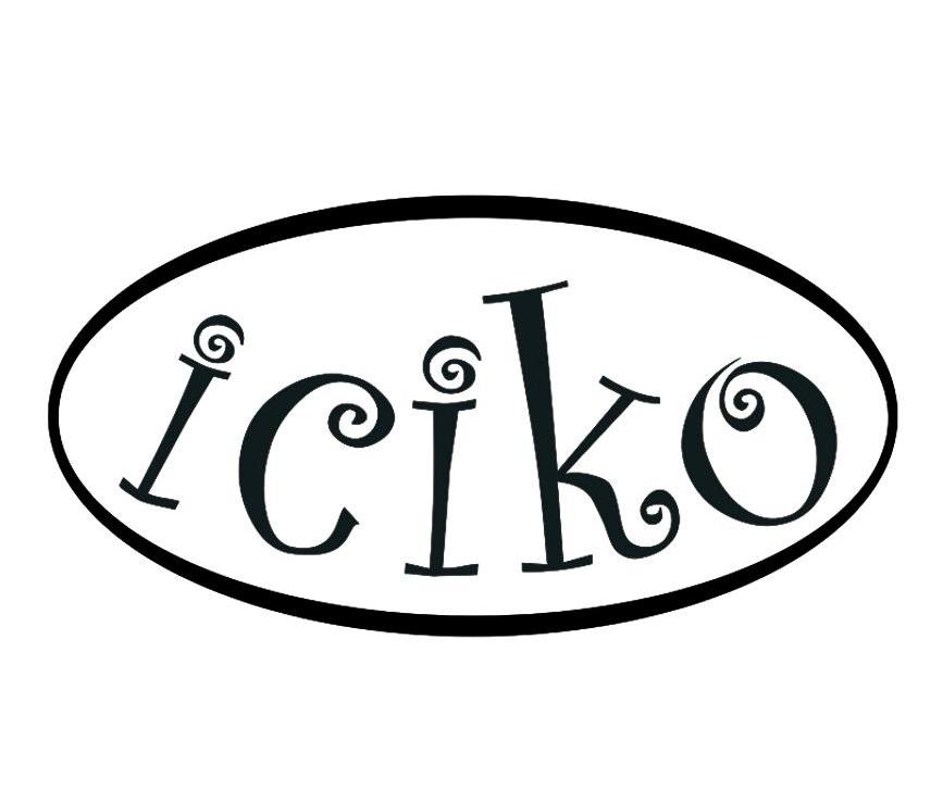 ICIKO