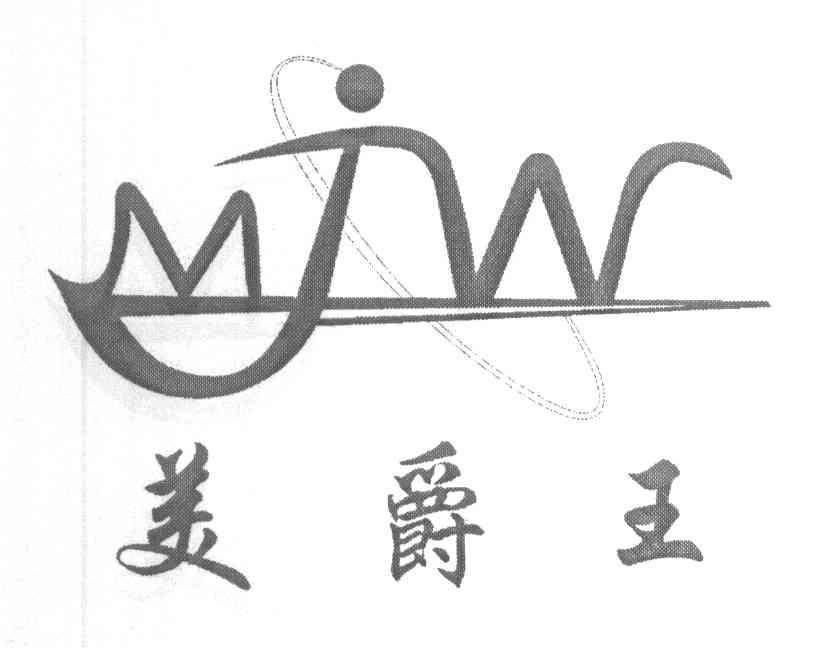 美爵王 MJW
