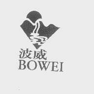 波威