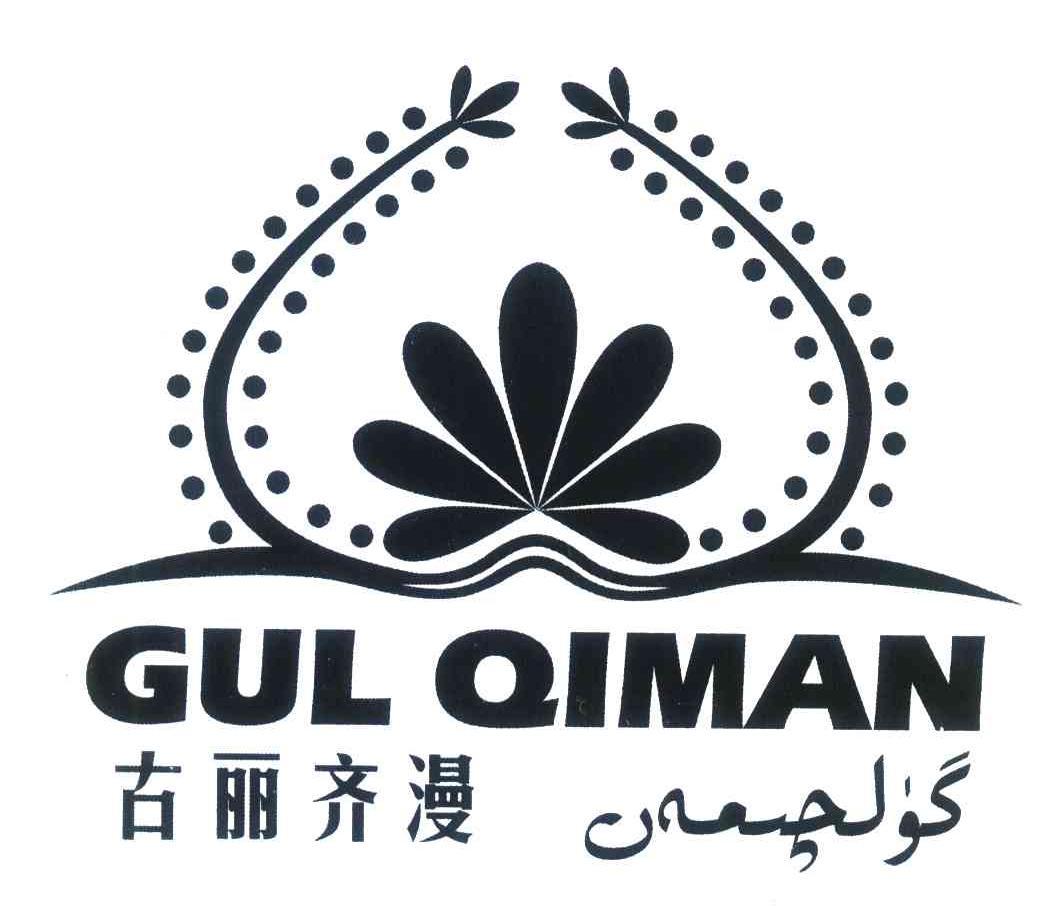古丽齐漫;GUL QIMAN