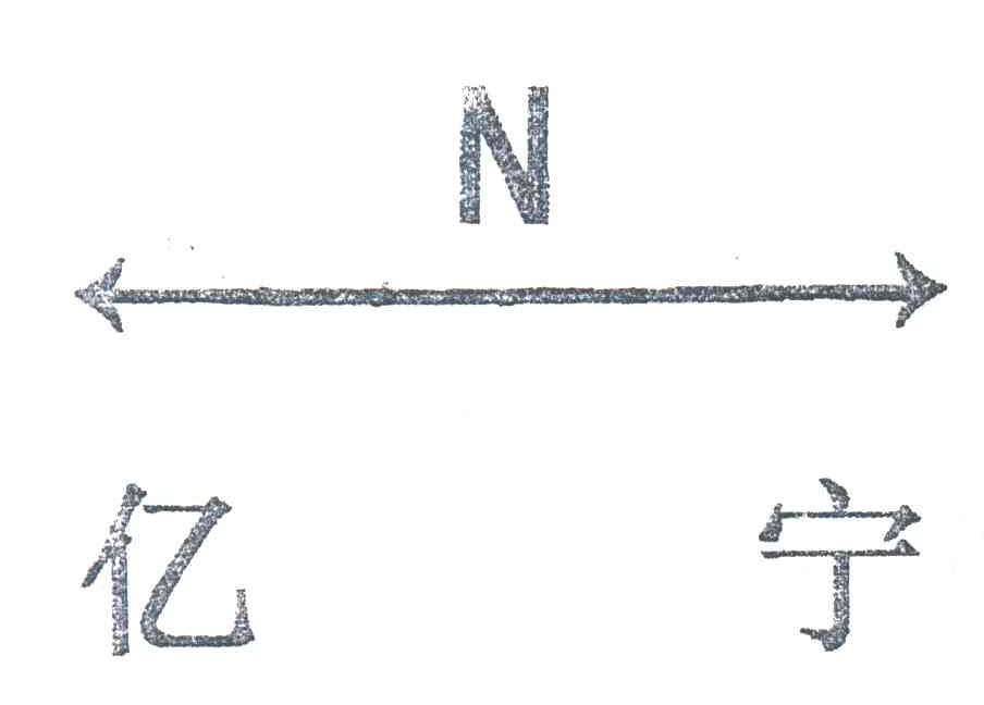 亿宁