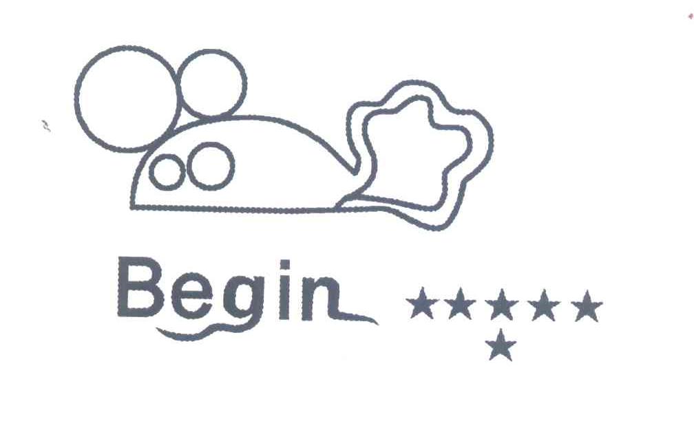 BEGIN