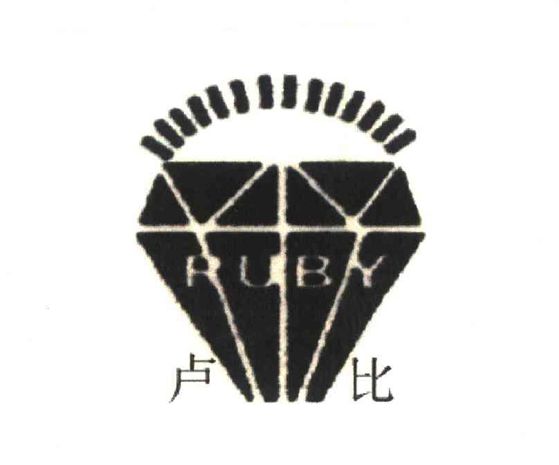 卢比;RUBY