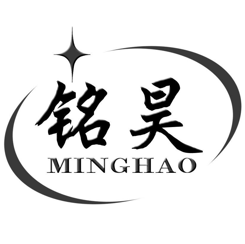 铭昊
