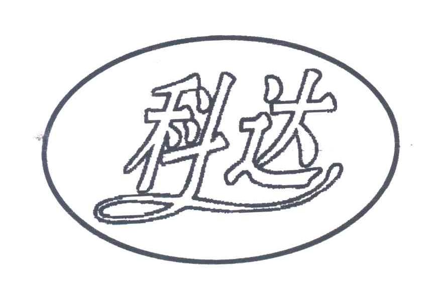 科达