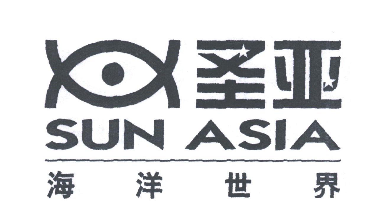 圣亚海洋世界;SUN ASIA