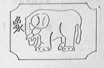 象