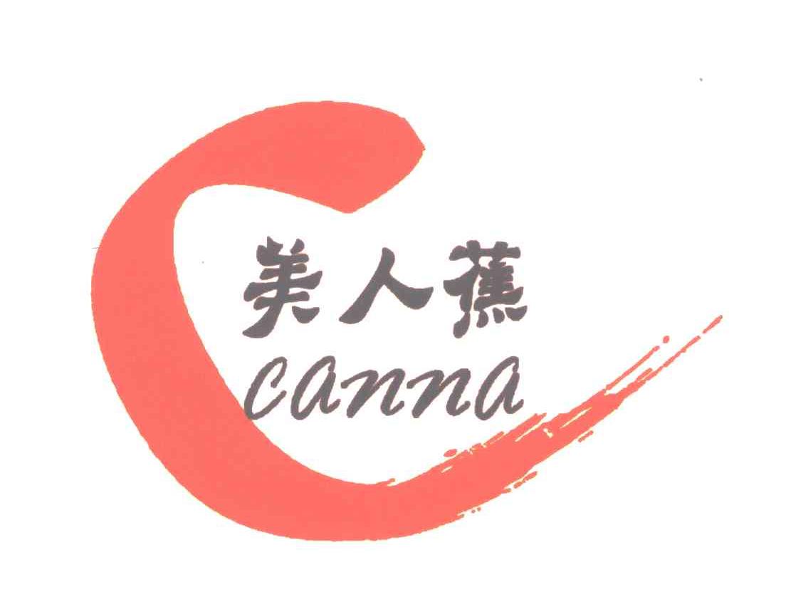 美人蕉;CANNA