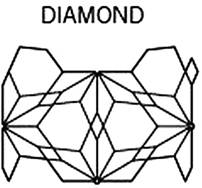 DIAMOND