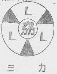 三力   LLL